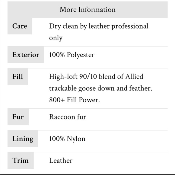 RUDSAK Navy Montreal Down Jacket - Picture 11 of 11